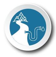 Configure water intakes