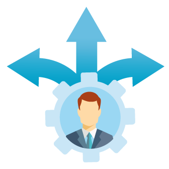 decision indicators