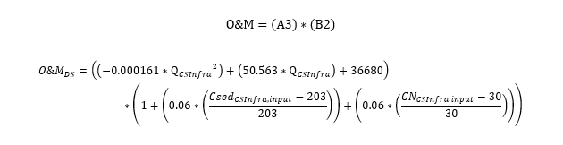 Función de costo para dosificación de cloro generado in situ (4)