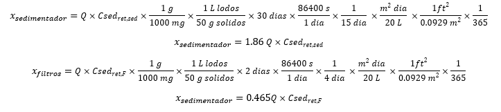Función de costo para lechos de secado (3)