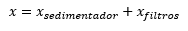 Función de costo para lechos de secado (2)