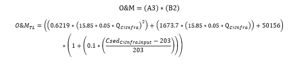 Función de costo para filtro de bandas (2)